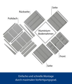 Hörmann Berry-Gerätehaus Classic-P Typ 3, Ca. B312,7/H232,3/T283,4 Cm -Gartenbedarf Kollektion 6669196 WE DE 001 HoermannMetallgeraetehaus