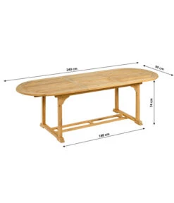 Dehner Ausziehtisch Havanna, Ca. B180-240/H74/T90 Cm -Gartenbedarf Kollektion 6707905 WE BG 001 TischHavanna