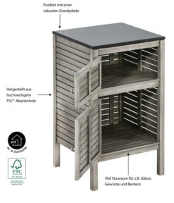 Dehner Schrank Southampton, Ca B50/H90/T50 Cm 10 Dehner Schrank Southampton, Ca B50/H90/T50 Cm -Gartenbedarf Kollektion 6713663 WE IG 001 SchrankSouthampton50Grau